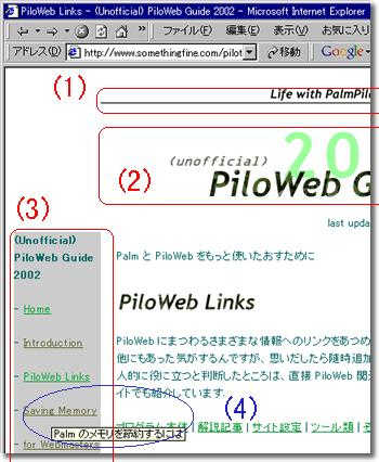 �T�C�g���i�r�Q�[�V�����̐����}